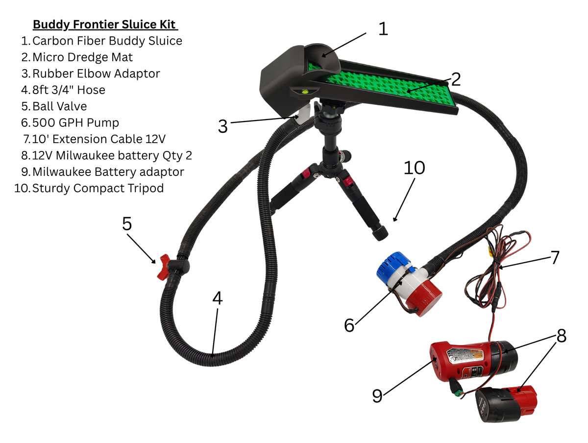 Buddy Frontier Sluice Complete Kit